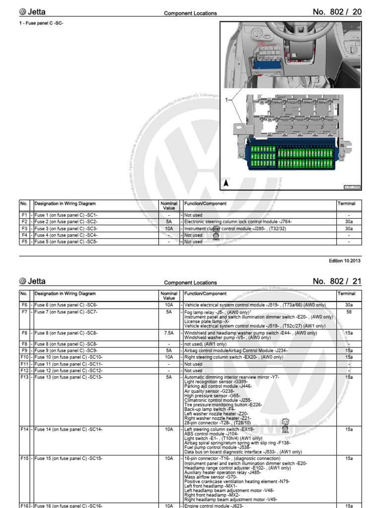 2014 jetta se fuse diagram