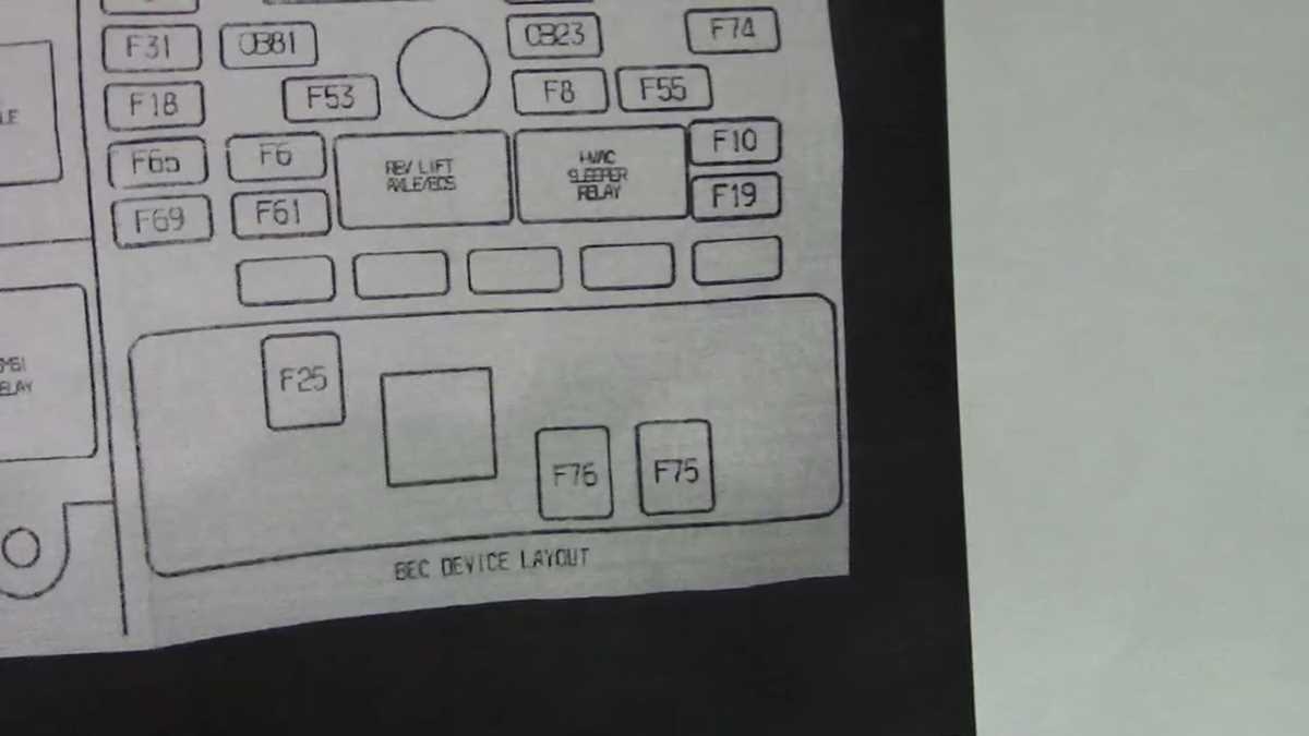 2014 mack fuse panel diagram