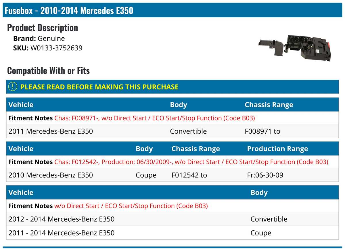 2014 mercedes e350 fuse diagram