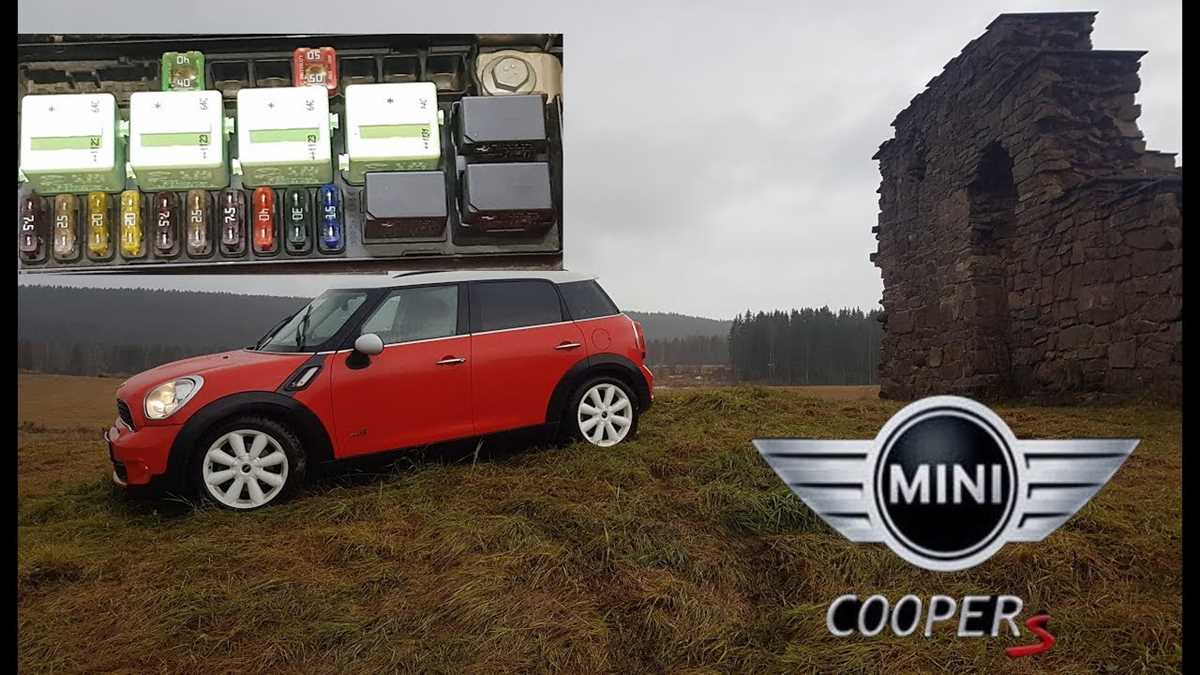 2014 mini countryman fuse box diagram 2014 mini countryman fuse box diagram