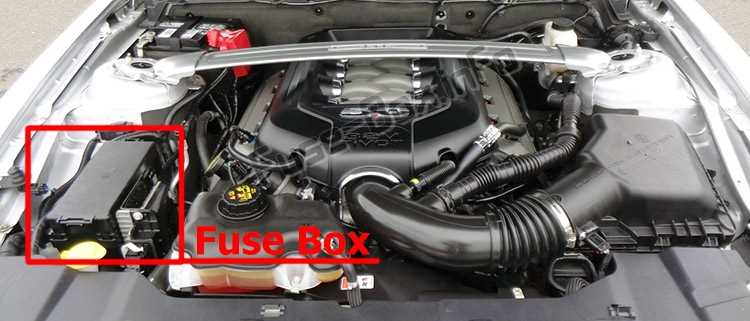 2014 mustang interior fuse box diagram