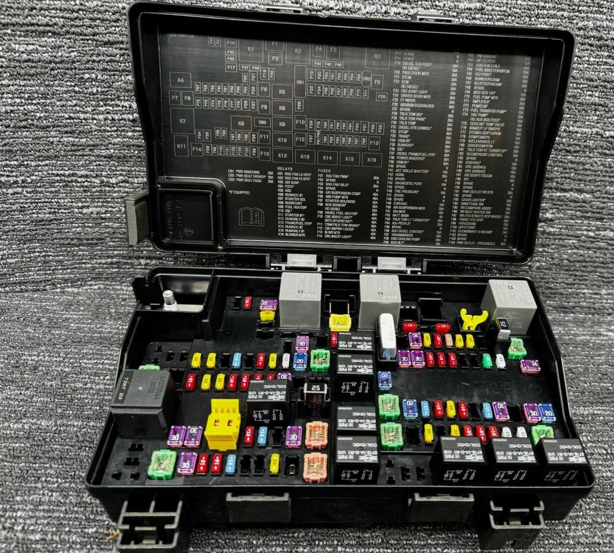 2014 ram 3500 fuse box diagram