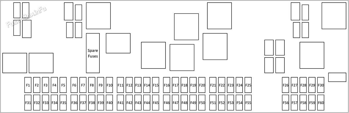 2014 range rover sport fuse box diagram