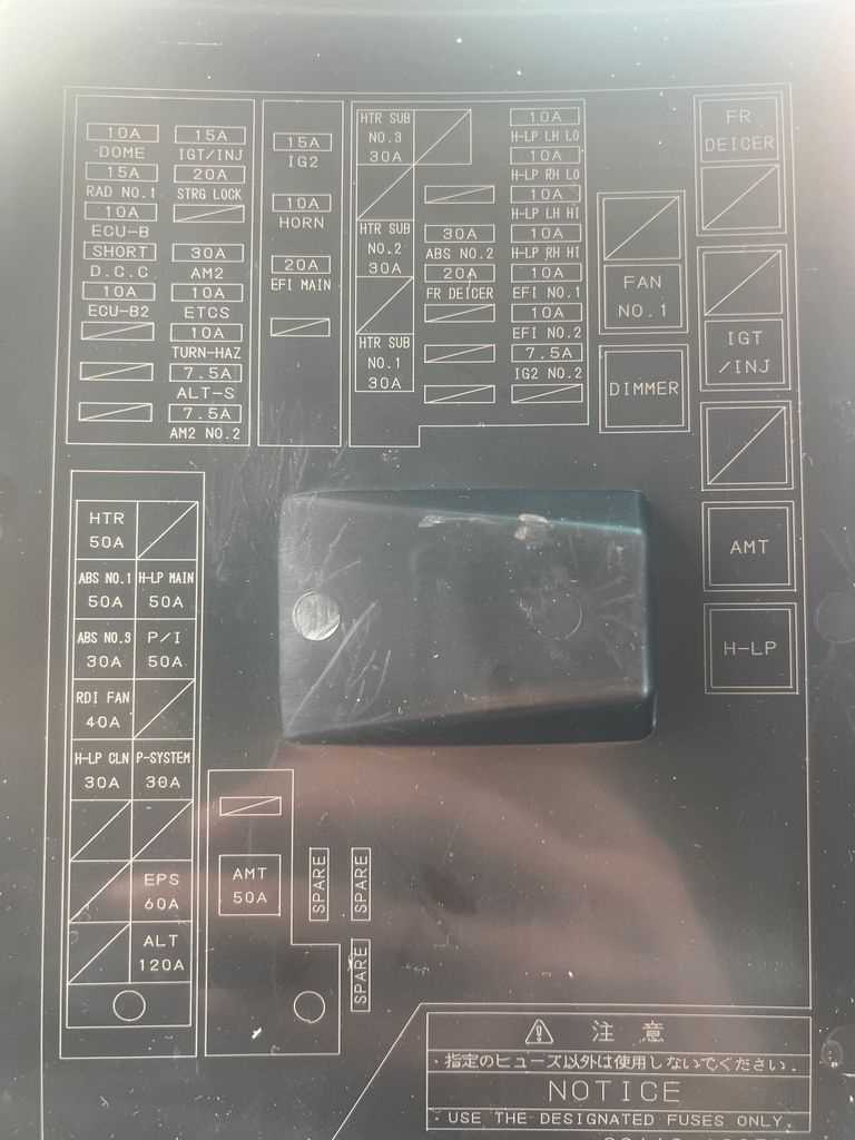 2014 toyota corolla fuse box diagram