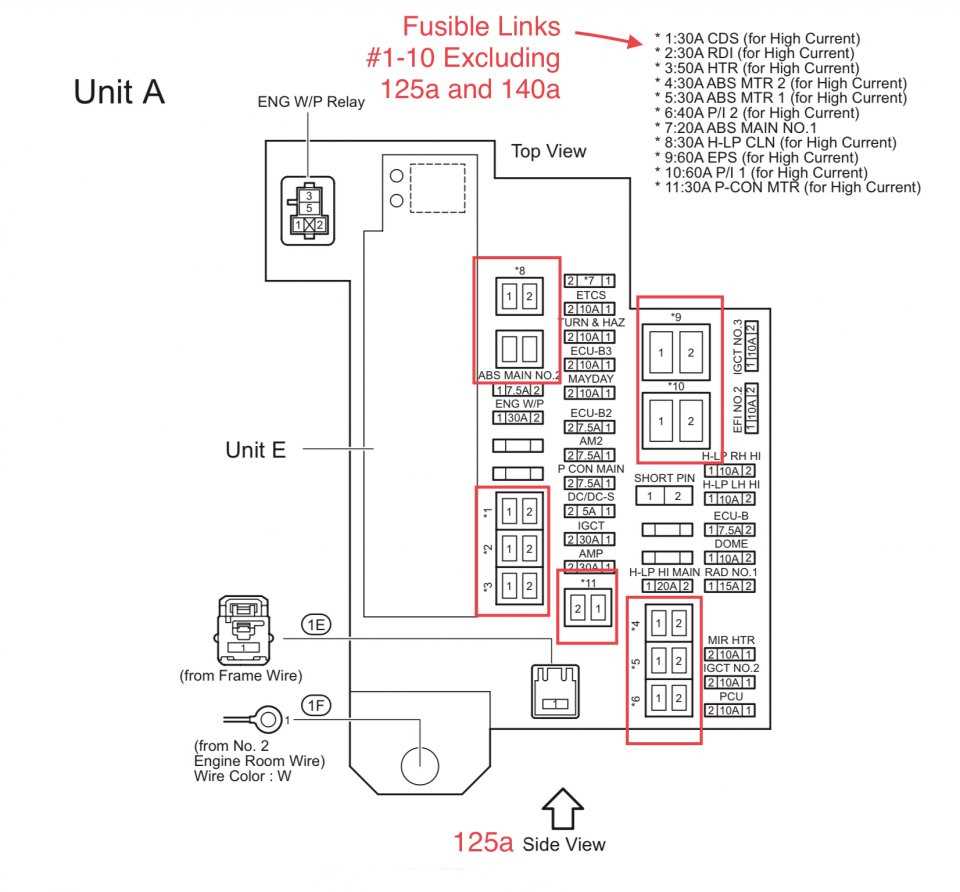 2014 toyota prius fuse box diagram