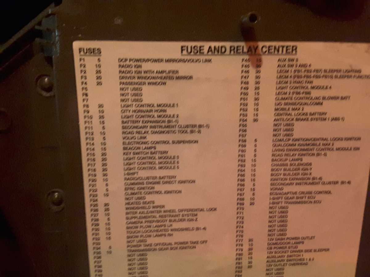 2014 volvo vnl fuse box diagram
