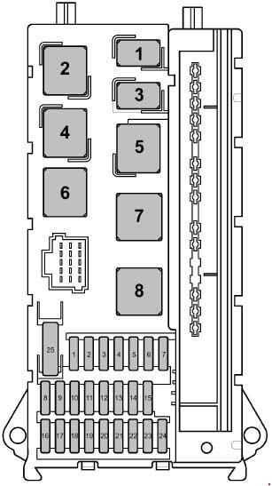 2014 vw passat tdi fuse box diagram