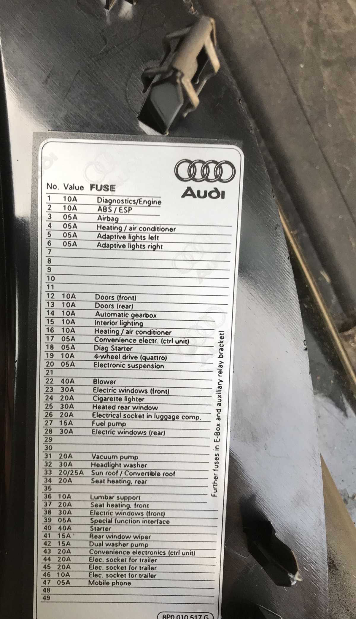 2014 audi a3 fuse box diagram