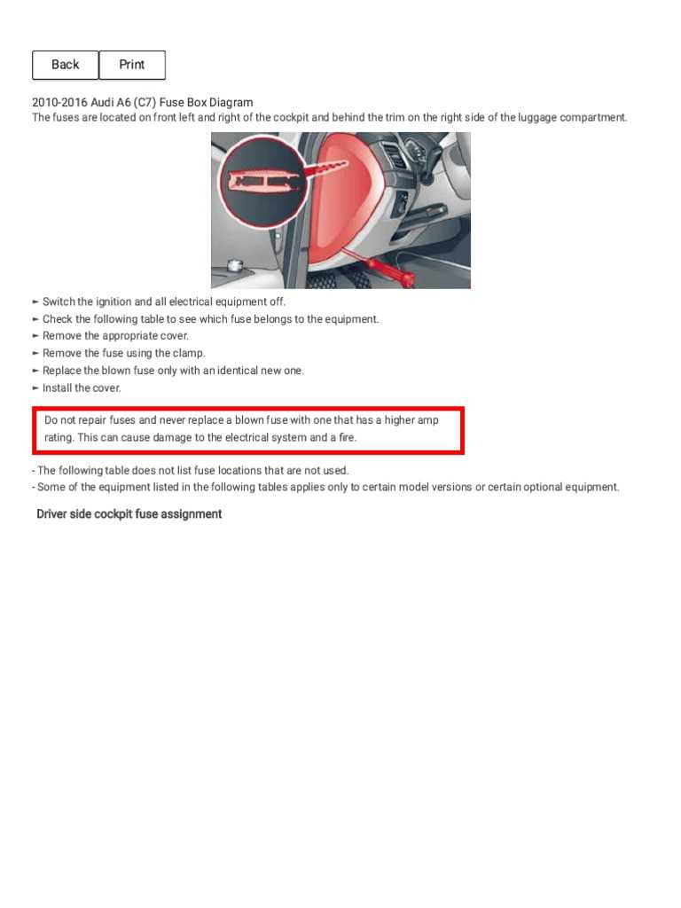 2014 audi a4 b8 fuse box diagram