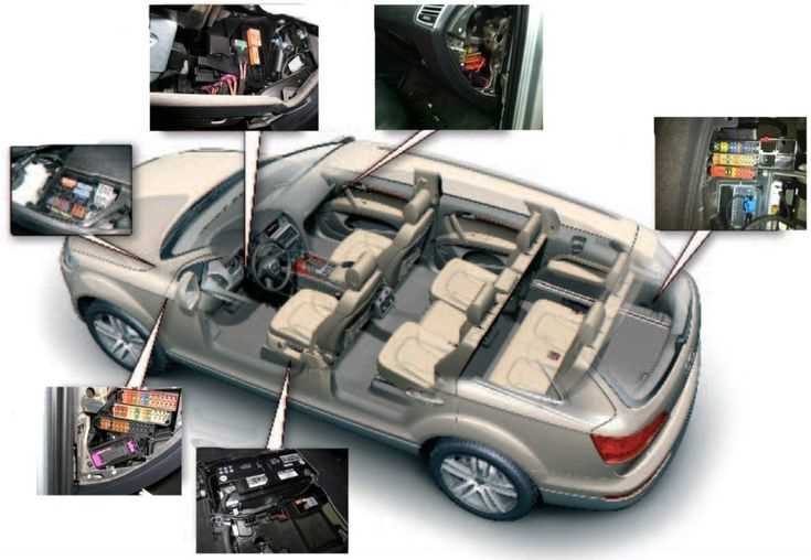 2014 audi q7 fuse box diagram
