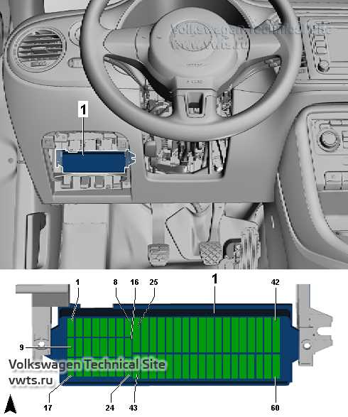 2014 beetle fuse box diagram