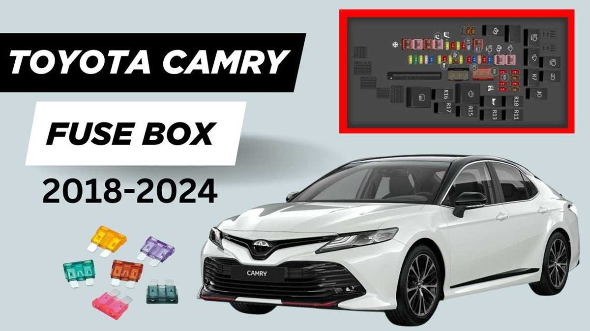 2014 camry fuse box diagram
