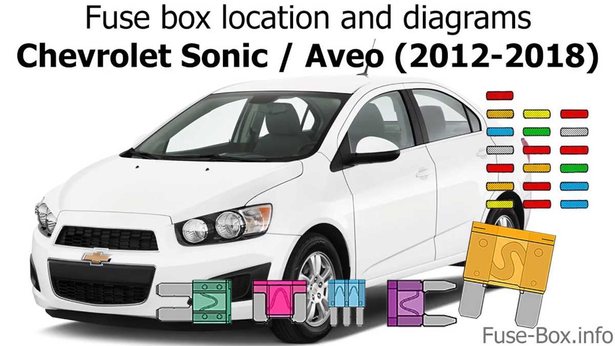 2014 chevy sonic fuse diagram 2014 chevy sonic fuse diagram