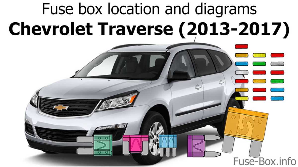 2014 chevy traverse fuse box diagram