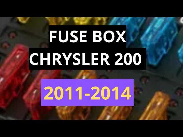 2014 chrysler 200 fuse diagram