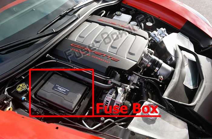 2014 corvette fuse box diagram 2014 corvette fuse box diagram