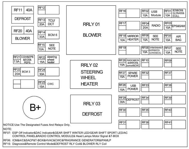 2014 corvette fuse box diagram 2014 corvette fuse box diagram