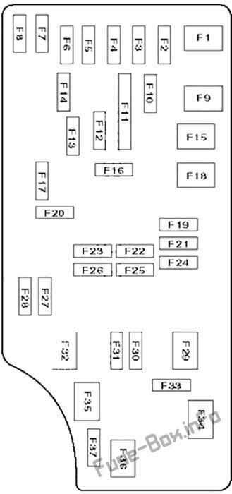 2014 dodge dart fuse box diagram