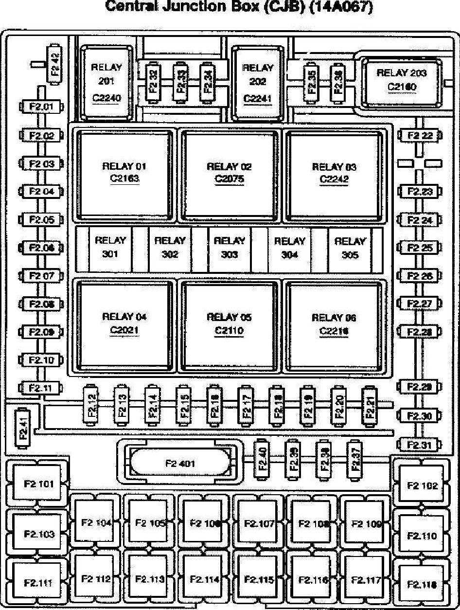 2014 f150 xlt fuse box diagram
