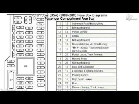 2014 focus st fuse box diagram