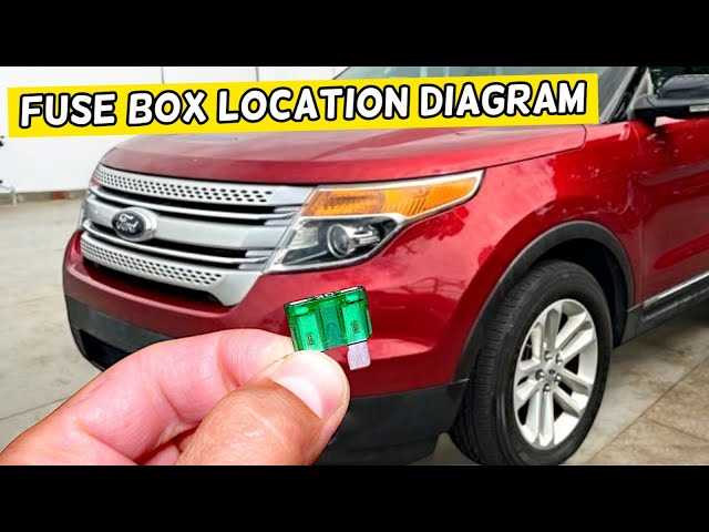 2014 ford explorer fuse diagram