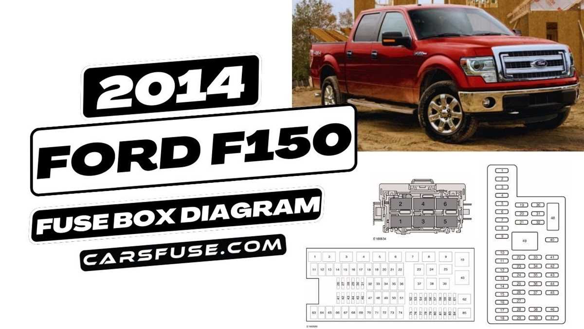 2014 ford f150 fuse diagram