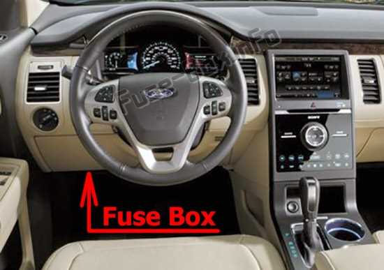 2014 ford flex fuse diagram