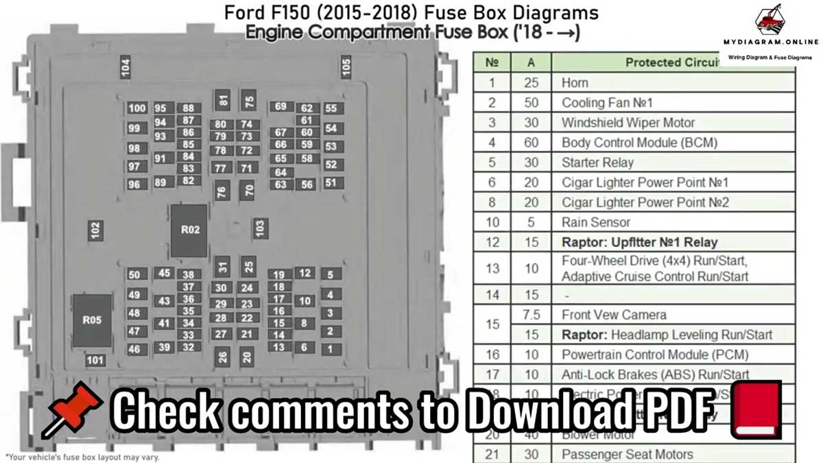 2014 ford raptor fuse box diagram