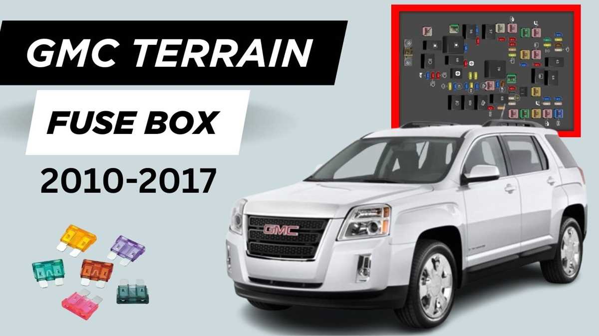 2014 gmc terrain fuse box diagram