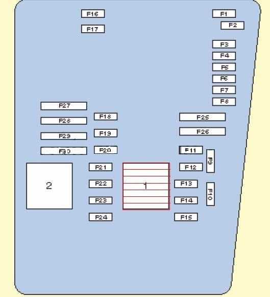 2014 golf fuse box diagram 2014 golf fuse box diagram