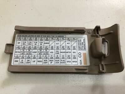 2014 honda accord interior fuse box diagram