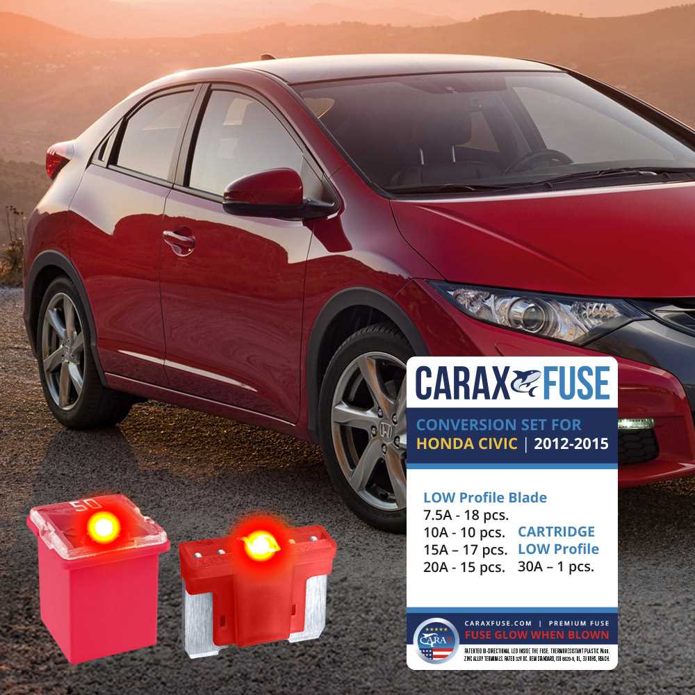 2014 honda civic fuse diagram