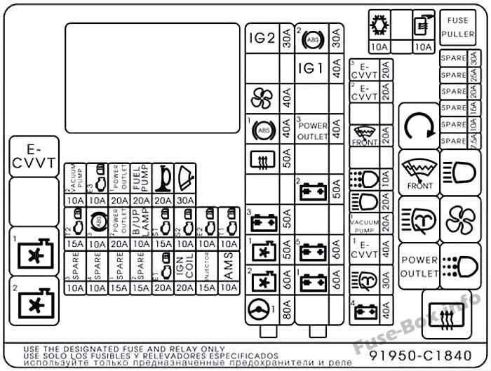 2014 hyundai sonata fuse box diagram