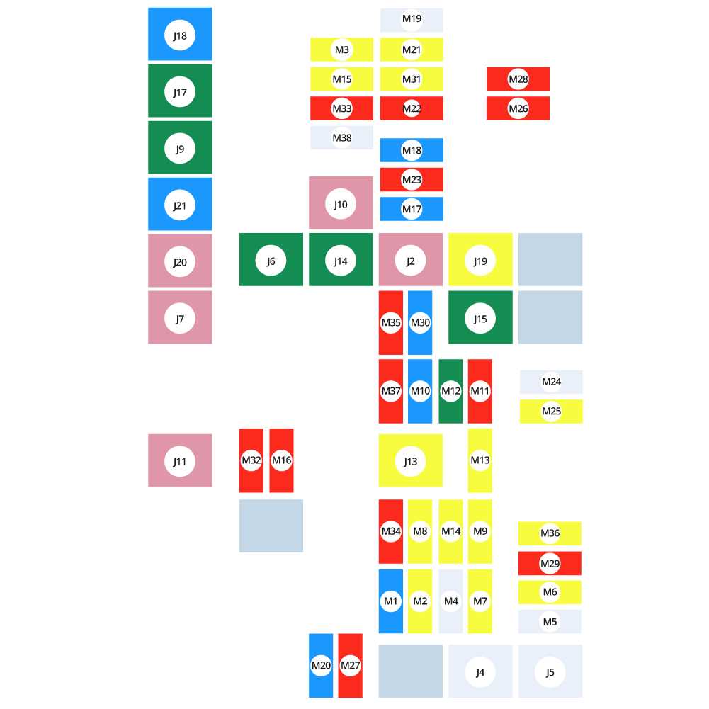 2014 jeep wrangler unlimited fuse box diagram
