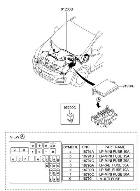 2014 kia rio fuse box diagram