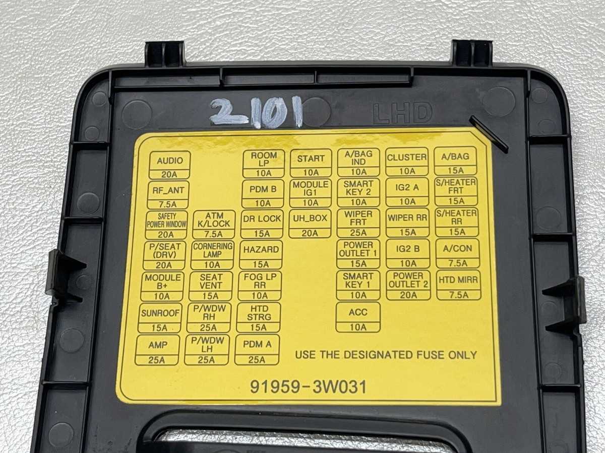 2014 kia sportage fuse box diagram