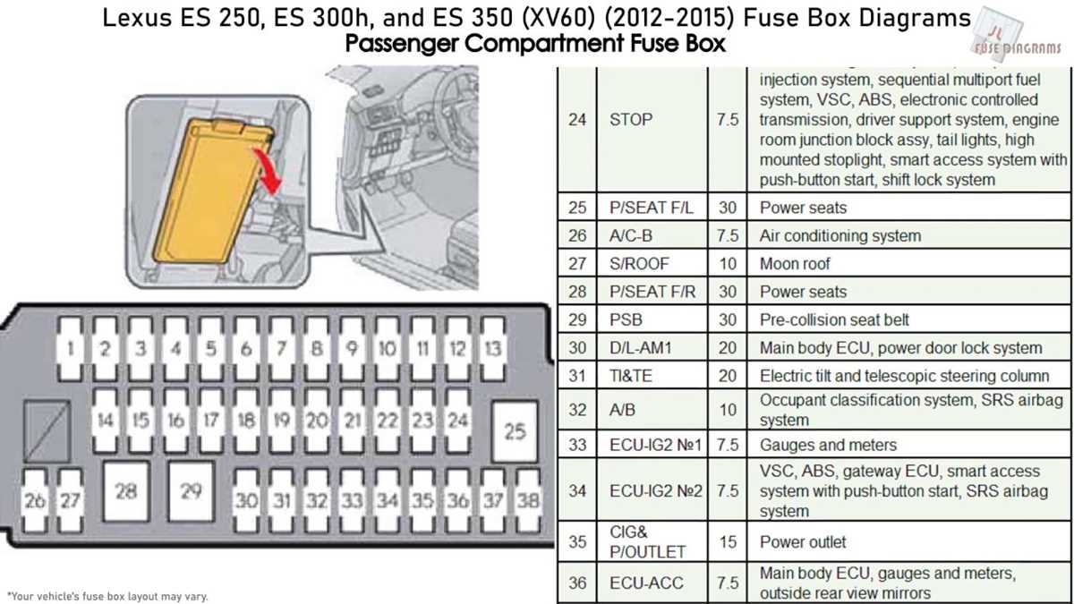2014 lexus is250 fuse box diagram