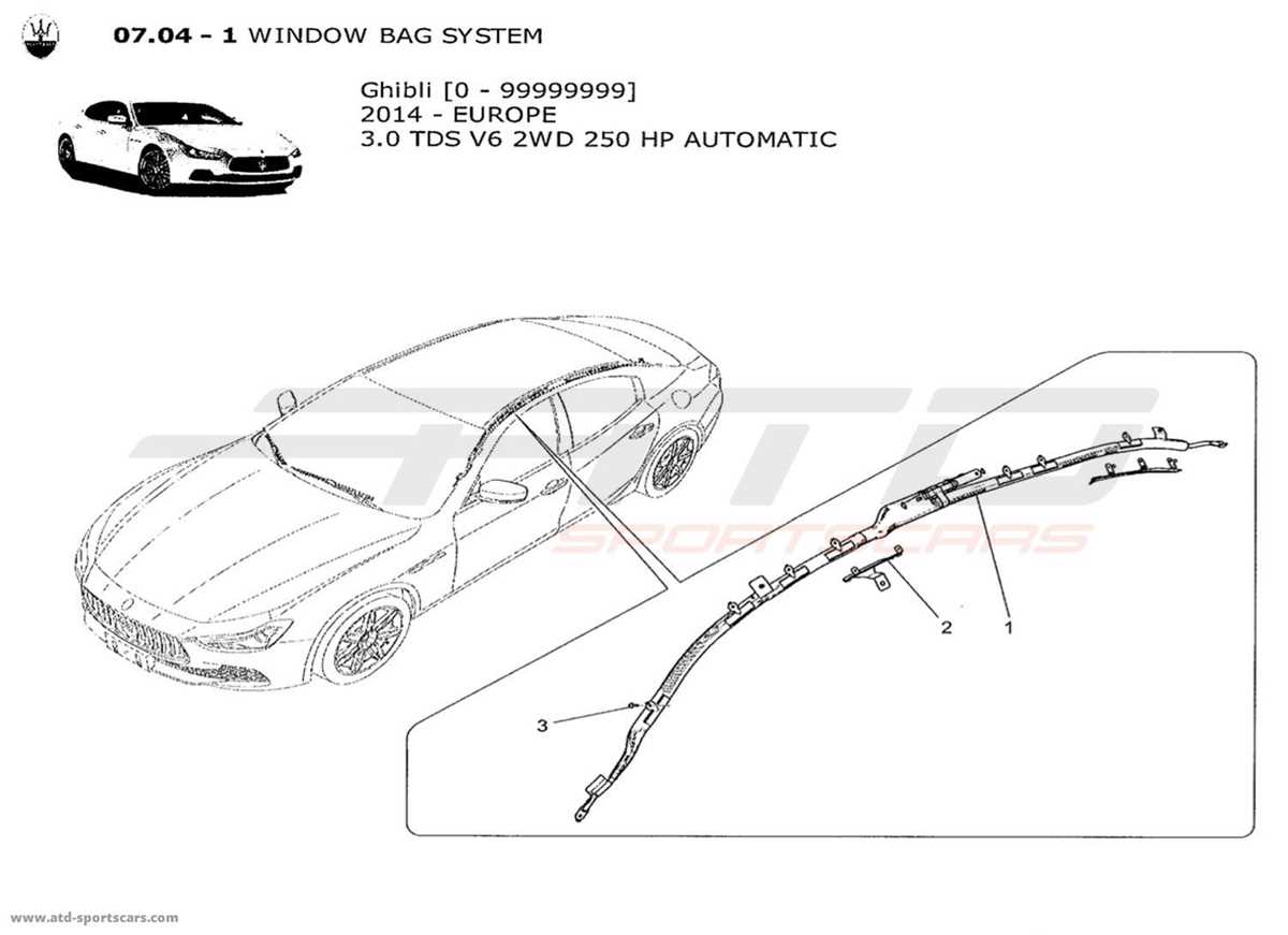 2014 maserati ghibli fuse diagram
