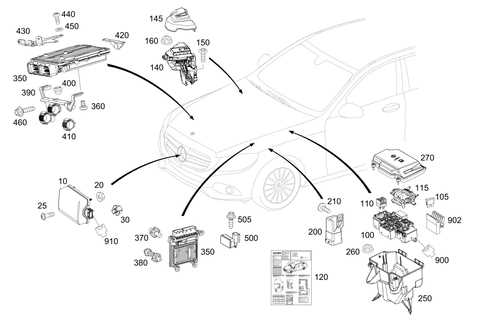 2014 mercedes c class fuse box diagram