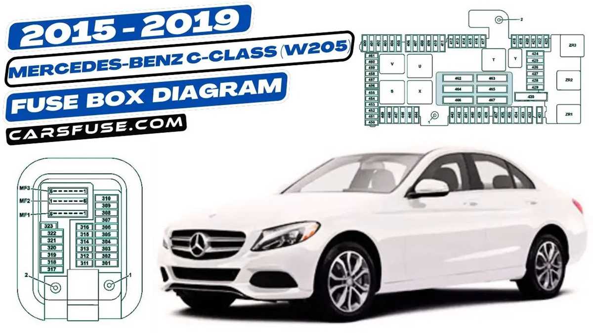 2014 mercedes c300 fuse box diagram