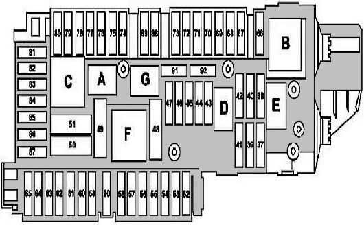 2014 mercedes e350 fuse diagram