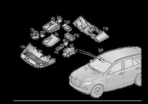 2014 mercedes ml350 fuse box diagram