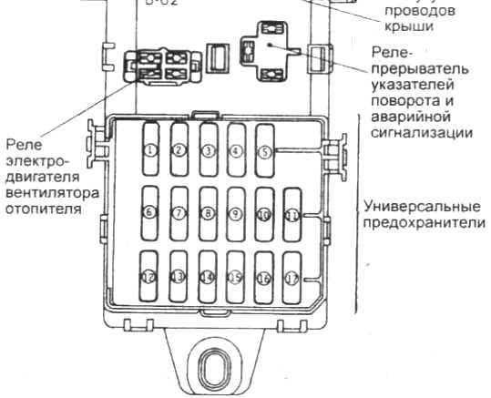2014 mitsubishi mirage fuse box diagram