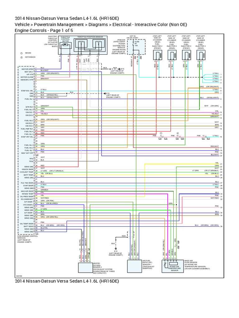 2014 nissan versa fuse diagram