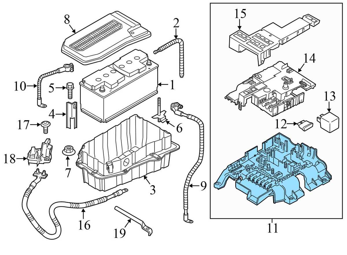 2014 porsche cayenne fuse box diagram