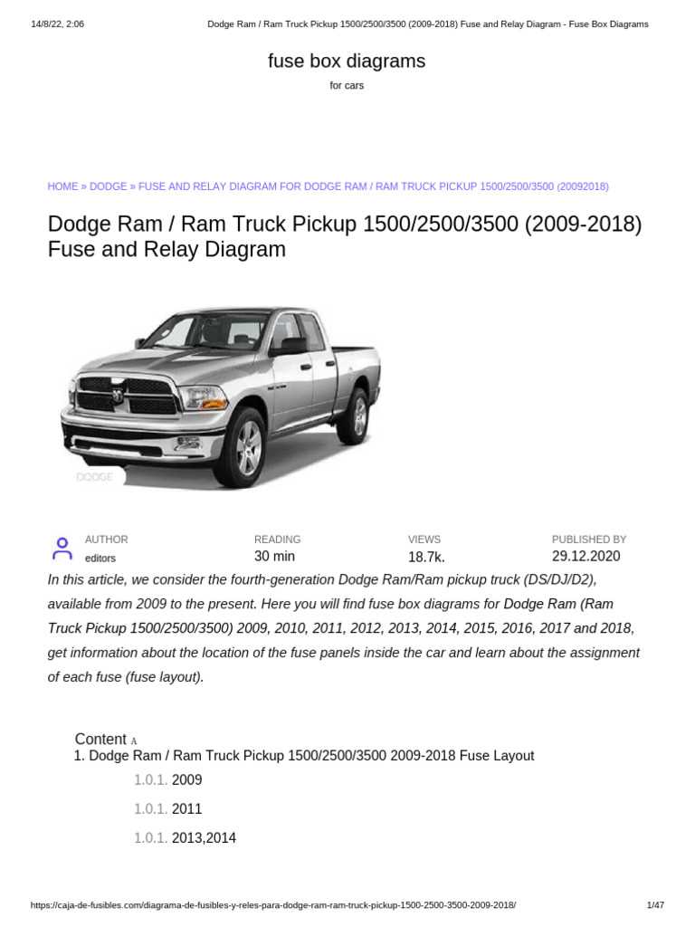 2014 ram 1500 fuse box diagram