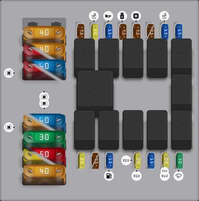 2014 ram 3500 fuse box diagram