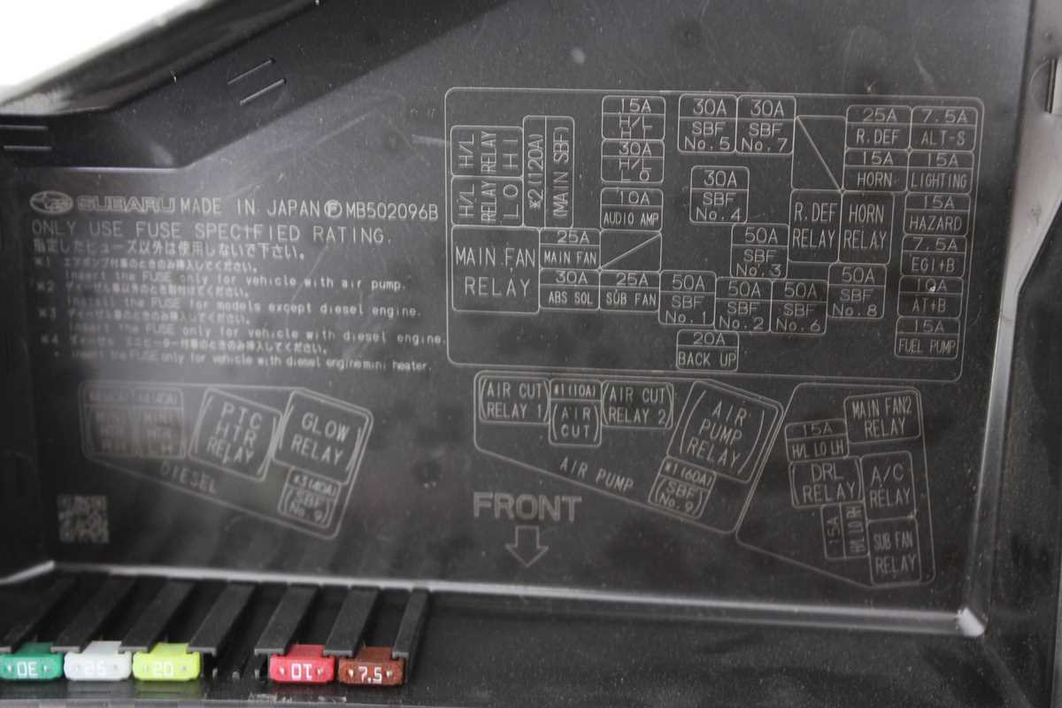 2014 subaru outback fuse box diagram