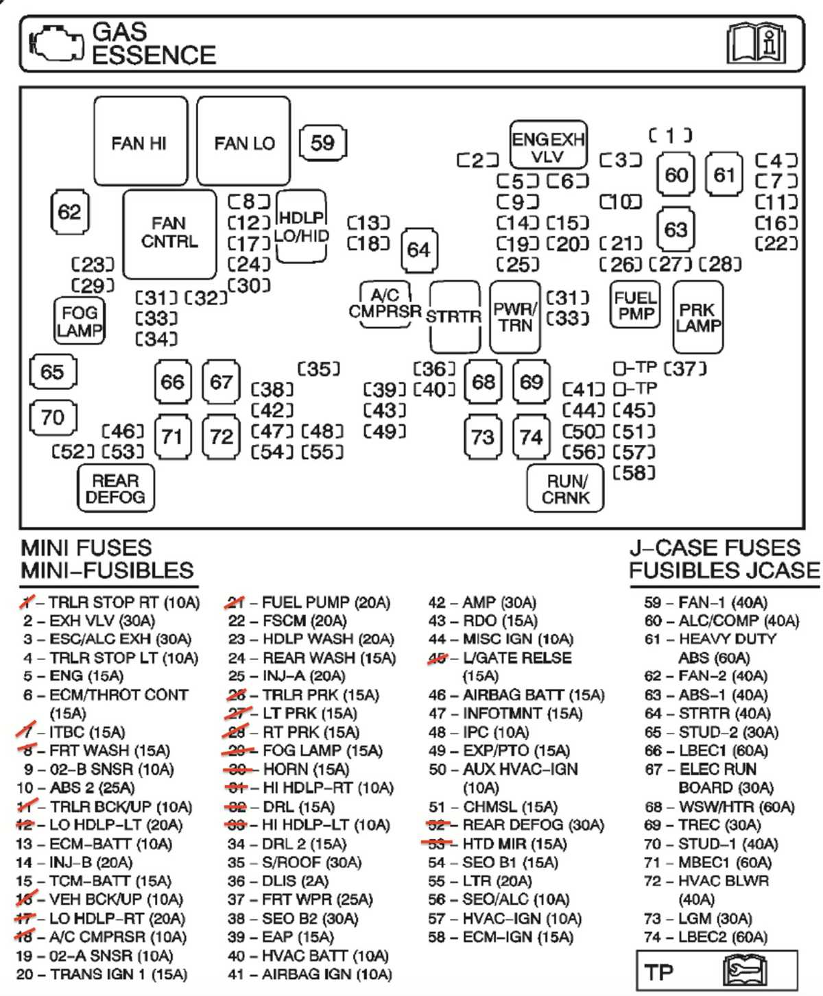 2014 toyota tundra fuse diagram