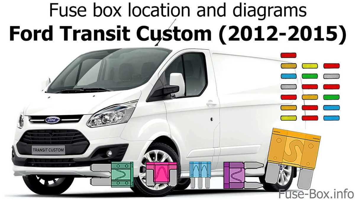 2014 transit connect fuse box diagram